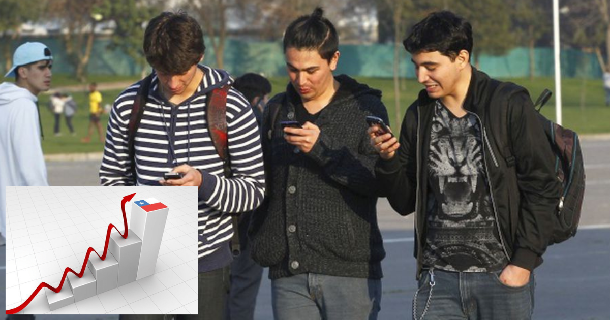 Inversión sin edad: la Generación Z se adelanta a la vida laboral